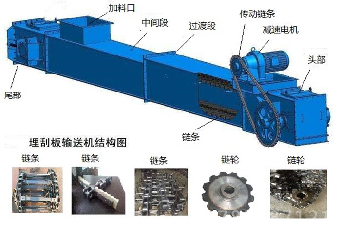 刮板輸送機(jī)