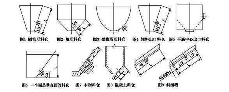 倉(cāng)壁振動(dòng)器圖紙